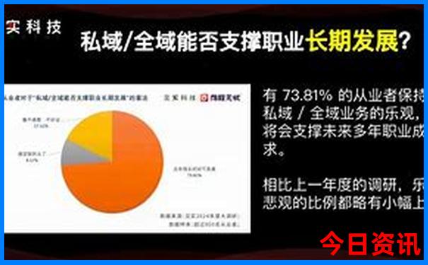 8月份去北京旅游是不是很热