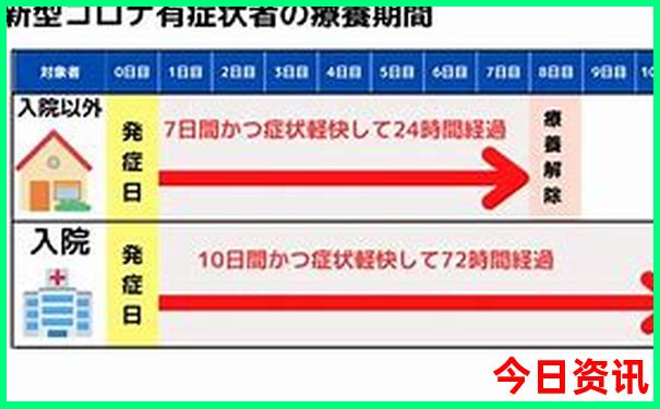带孩子去三亚玩住哪里比较好
