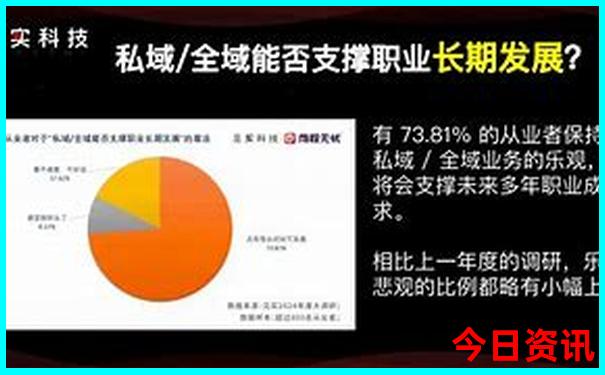 潍坊自驾游去哪里比较好