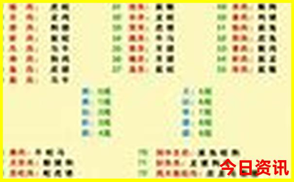 南太行山自驾游最佳路线多少公里