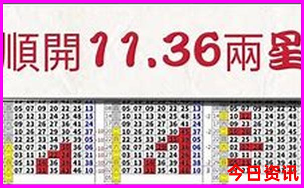 潮汕自由行必去景点