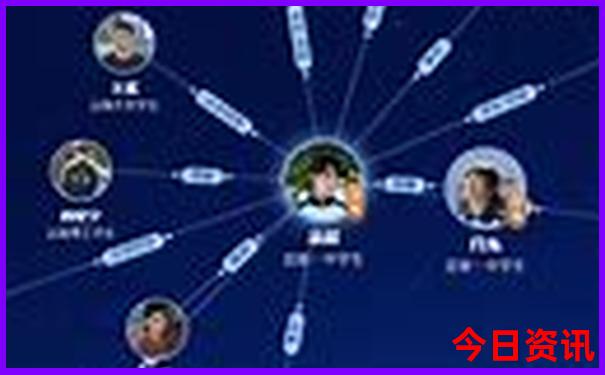 云南省博物馆附近景点