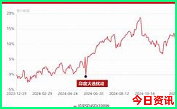 西安适合七八十岁老人旅游的地方